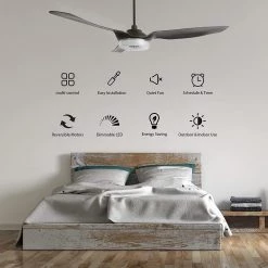 Finley 60 in. Dimmable LED Indoor/Outdoor Black Smart Ceiling Fan, Light and Remote, Works with Alexa/Google Home/Siri by CARRO 19 Finley 60 in. Dimmable LED Indoor/Outdoor Black Smart Ceiling Fan, Light and Remote, Works with Alexa/Google Home/Siri by CARRO -Decor Therapy Shop black carro ceiling fans with lights ns603f l13 b2 c3 1000