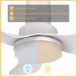 Daisy 36 in. Dimmable LED Indoor/Outdoor White Smart Ceiling Fan with Light and Remote, Works with Alexa/Google Home by CARRO -Decor Therapy Shop white carro ceiling fans with lights hs363v2 l12 w1 1 fm c3 1000