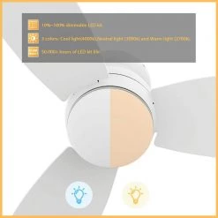 Trendsetter 44 in. Dimmable LED Indoor/Outdoor White Smart Ceiling Fan with Light and Remote, Works w/Alexa/Google Home by CARRO -Decor Therapy Shop white carro ceiling fans with lights hs443q l12 w1 1 c3 1000