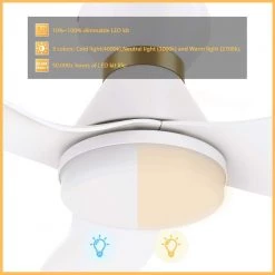 Daisy 45 in. Integrated LED Indoor/Outdoor White Smart Ceiling Fan with Light and Remote, Works with Alexa/Google Home by CARRO -Decor Therapy Shop white carro ceiling fans with lights hs453v l12 w1 1 fma c3 1000