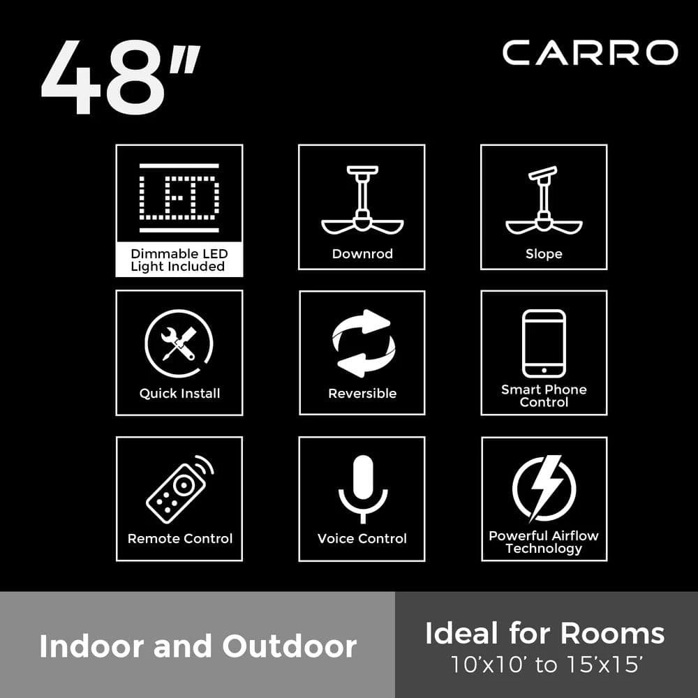 Biscay 48 in. Dimmable LED Indoor/Outdoor White Smart Ceiling Fan with Light and Remote, Works with Alexa/Google Home by CARRO 6 Biscay 48 in. Dimmable LED Indoor/Outdoor White Smart Ceiling Fan with Light and Remote, Works with Alexa/Google Home by CARRO - Image 4