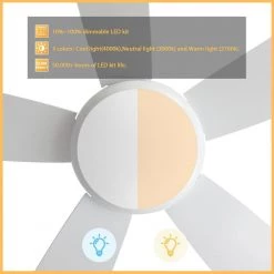 Fannin 52 in. Dimmable LED Indoor/Outdoor White Smart Ceiling Fan with Light and Remote, Works with Alexa/Google Home by CARRO -Decor Therapy Shop white carro ceiling fans with lights hs525q2 l12 w1 1 4f 1000