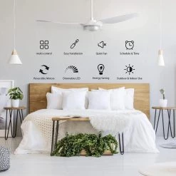 Finley 56 in. Dimmable LED Indoor/Outdoor White Smart Ceiling Fan, Light and Remote, Works with Alexa/Google Home/Siri by CARRO 20 Finley 56 in. Dimmable LED Indoor/Outdoor White Smart Ceiling Fan, Light and Remote, Works with Alexa/Google Home/Siri by CARRO -Decor Therapy Shop white carro ceiling fans with lights ns563f l13 w1 4f 1000